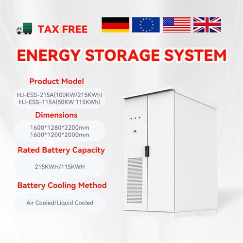 Total investment cost of VRFB energy storage project in Tunisia