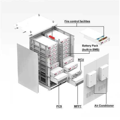 What does energy storage equipment consist of 