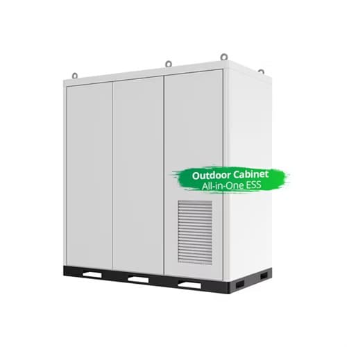 Microgrid storage project financing options in Dominican 2030