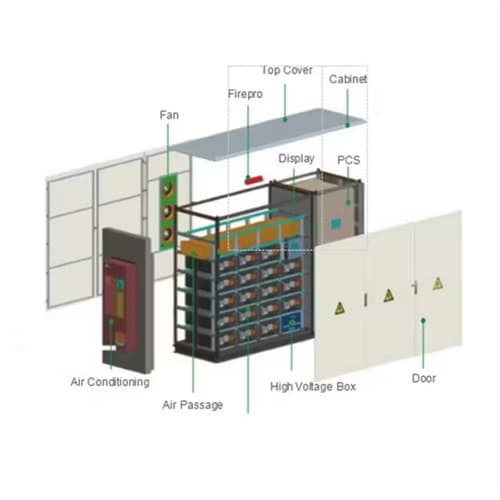 Cheapest Solar Panel installation offer in Switzerland