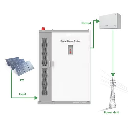 North asia energy storage system production