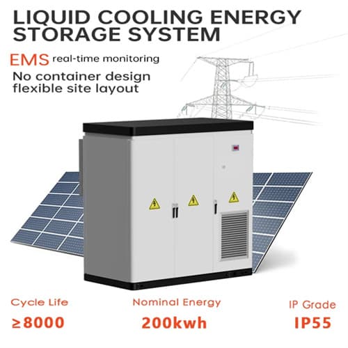 Average utility scale ESS price per 800kW in Kuwait
