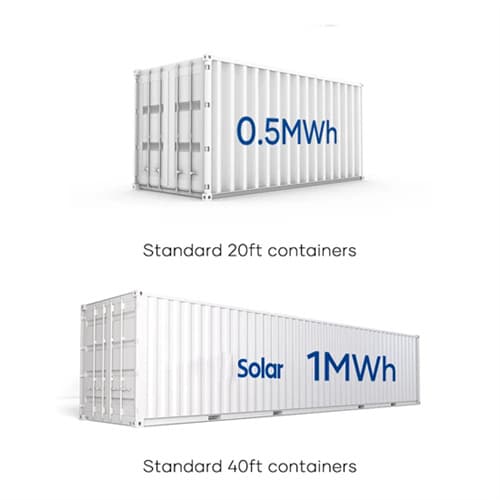 Zhongjin lingnan energy storage technology